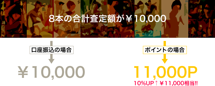 ポイント受取だと10%UPして￥11,000相当のポイントに!!